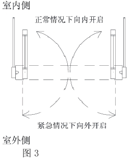 鉛門廠家.png