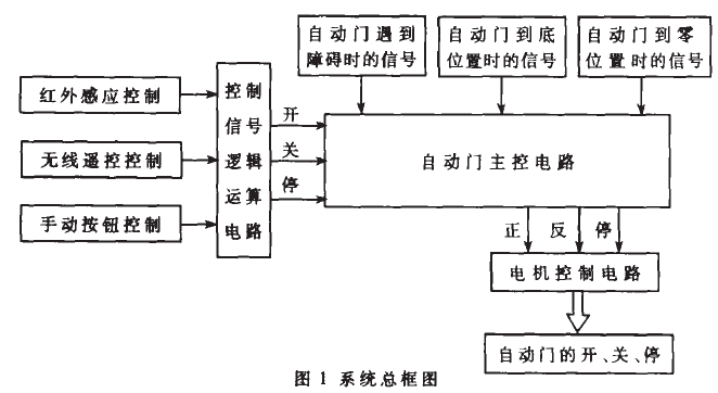 亚洲91视频.png